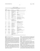 INNOVATIVE DISCOVERY OF THERAPEUTIC, DIAGNOSTIC, AND ANTIBODY COMPOSITIONS     RELATED TO PROTEIN FRAGMENTS OF PHENYLALANYL-ALPHA-TRNA SYNTHETASES diagram and image