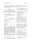 INNOVATIVE DISCOVERY OF THERAPEUTIC, DIAGNOSTIC, AND ANTIBODY COMPOSITIONS     RELATED TO PROTEIN FRAGMENTS OF PHENYLALANYL-ALPHA-TRNA SYNTHETASES diagram and image