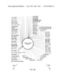 Glycosylation of Molecules diagram and image