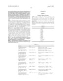 Glycosylation of Molecules diagram and image