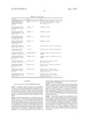 Glycosylation of Molecules diagram and image