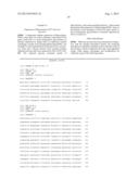 Glycosylation of Molecules diagram and image