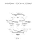 Glycosylation of Molecules diagram and image