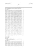 Glycosylation of Molecules diagram and image