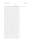 Glycosylation of Molecules diagram and image