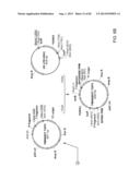 Glycosylation of Molecules diagram and image