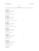 Glycosylation of Molecules diagram and image