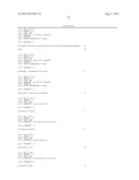 Glycosylation of Molecules diagram and image