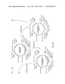 Glycosylation of Molecules diagram and image