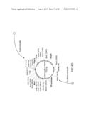 Glycosylation of Molecules diagram and image