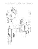 Glycosylation of Molecules diagram and image