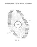 Glycosylation of Molecules diagram and image