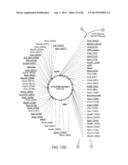 Glycosylation of Molecules diagram and image