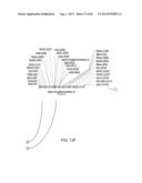 Glycosylation of Molecules diagram and image