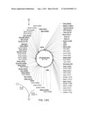 Glycosylation of Molecules diagram and image