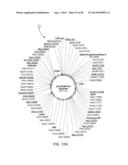 Glycosylation of Molecules diagram and image