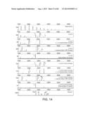 Glycosylation of Molecules diagram and image