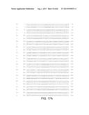 Glycosylation of Molecules diagram and image