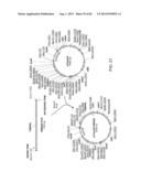 Glycosylation of Molecules diagram and image