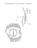 Glycosylation of Molecules diagram and image