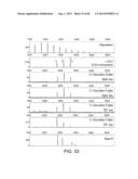 Glycosylation of Molecules diagram and image