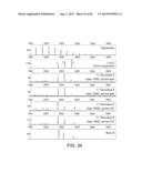 Glycosylation of Molecules diagram and image