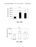 Glycosylation of Molecules diagram and image