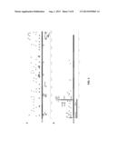 Biomarkers for Non-Hodgkin Lymphomas and Uses Thereof diagram and image