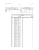 Biomarkers for Non-Hodgkin Lymphomas and Uses Thereof diagram and image