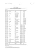 Biomarkers for Non-Hodgkin Lymphomas and Uses Thereof diagram and image