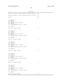 Biomarkers for Non-Hodgkin Lymphomas and Uses Thereof diagram and image