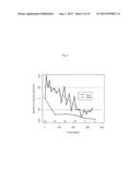 USE OF INHIBITORS OF BRUTON S TYROSINE KINASE (BTK) diagram and image