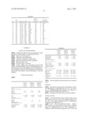 USE OF INHIBITORS OF BRUTON S TYROSINE KINASE (BTK) diagram and image