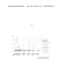 USE OF INHIBITORS OF BRUTON S TYROSINE KINASE (BTK) diagram and image