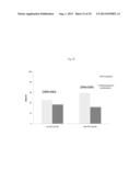 USE OF INHIBITORS OF BRUTON S TYROSINE KINASE (BTK) diagram and image