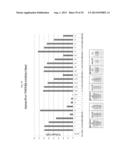 USE OF INHIBITORS OF BRUTON S TYROSINE KINASE (BTK) diagram and image