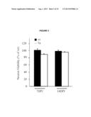 METHODS TO INHIBIT NEURODEGENERATION diagram and image