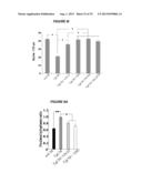 METHODS TO INHIBIT NEURODEGENERATION diagram and image