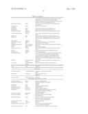 RNA-CODED ANTIBODY diagram and image