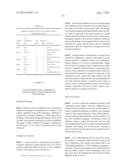 DUAL VARIABLE DOMAIN IMMUNOGLOBULINS AND USES THEREOF diagram and image