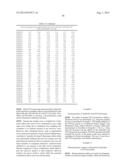 DUAL VARIABLE DOMAIN IMMUNOGLOBULINS AND USES THEREOF diagram and image