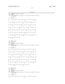 DUAL VARIABLE DOMAIN IMMUNOGLOBULINS AND USES THEREOF diagram and image