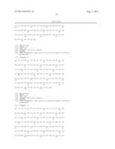 DUAL VARIABLE DOMAIN IMMUNOGLOBULINS AND USES THEREOF diagram and image