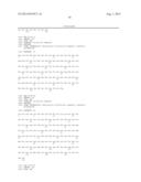 DUAL VARIABLE DOMAIN IMMUNOGLOBULINS AND USES THEREOF diagram and image