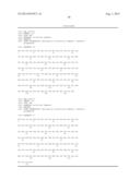 DUAL VARIABLE DOMAIN IMMUNOGLOBULINS AND USES THEREOF diagram and image