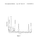 CARBOHYDRATE HAPTEN-BASED ANTI-CANCER VACCINES AND ANTIBODY DRUGS diagram and image