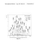 CARBOHYDRATE HAPTEN-BASED ANTI-CANCER VACCINES AND ANTIBODY DRUGS diagram and image