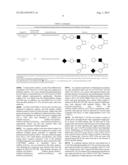 CARBOHYDRATE HAPTEN-BASED ANTI-CANCER VACCINES AND ANTIBODY DRUGS diagram and image