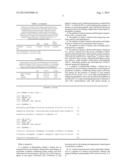 Identification of Polymorphisms and Their Use as Markers for Disease     Susceptibility, Diagnosis and Treatment Optimization diagram and image