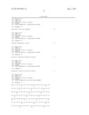 POTENT, STABLE AND NON-IMMUNOSUPPRESSIVE ANTI-CD4 ANTIBODIES diagram and image
